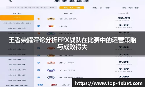 王者荣耀评论分析FPX战队在比赛中的运营策略与成败得失